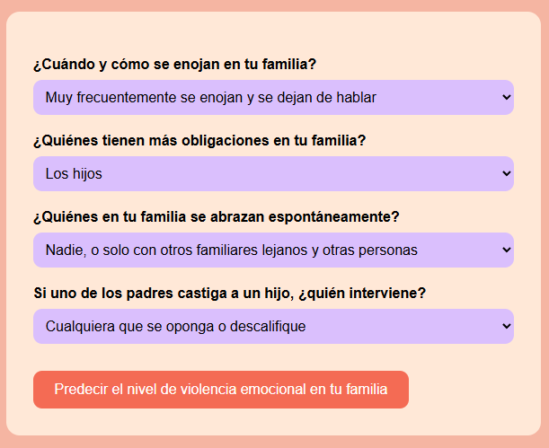 Portada del proyecto sobre violencia emocional en la familia