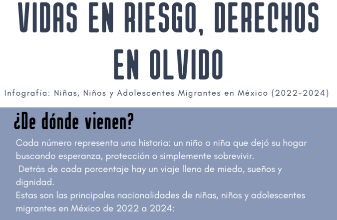 Portada del proyecto Vidas en riesgo, derechos en olvido
